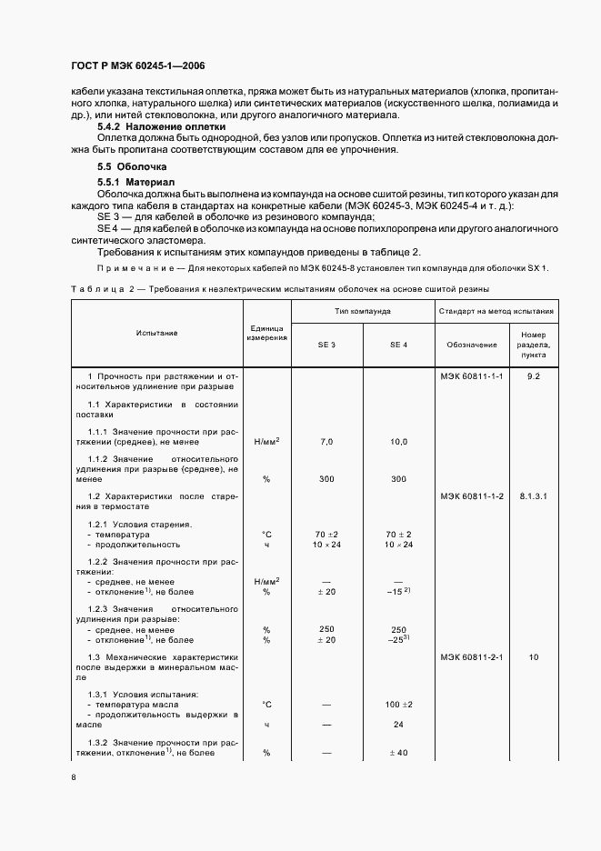 Страница 11 ГОСТ Р МЭК 60245-1-2006