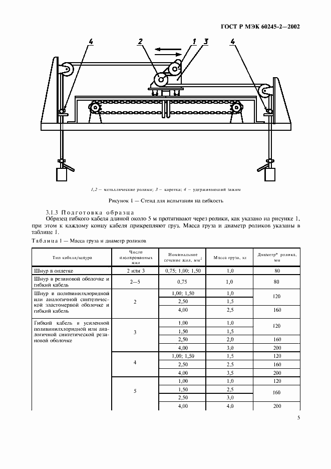 Страница 8 ГОСТ Р МЭК 60245-2-2002