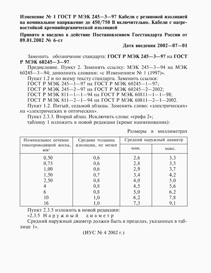 Приложение №1