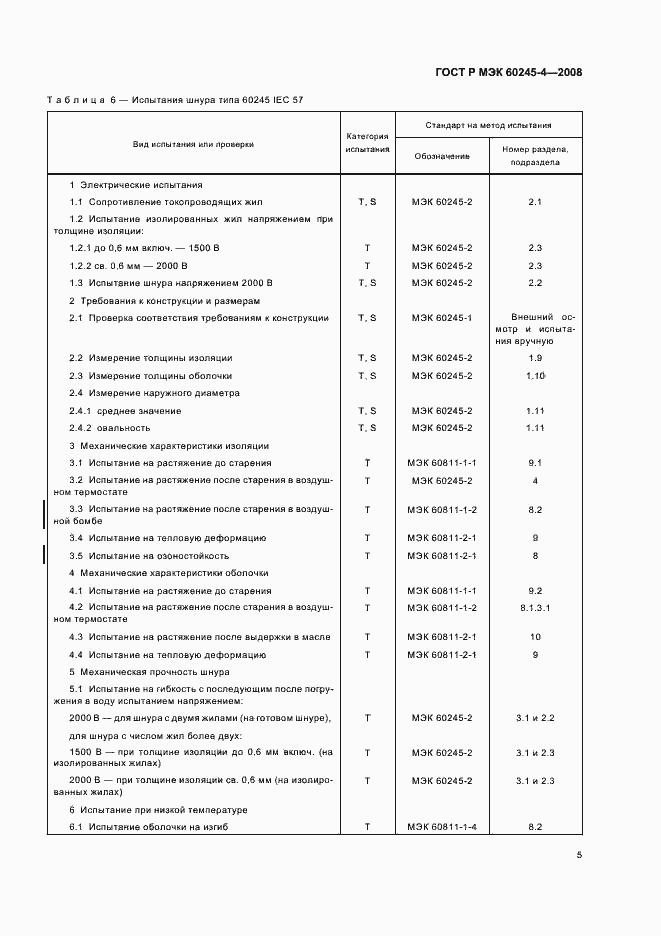 Страница 7 ГОСТ Р МЭК 60245-4-2008