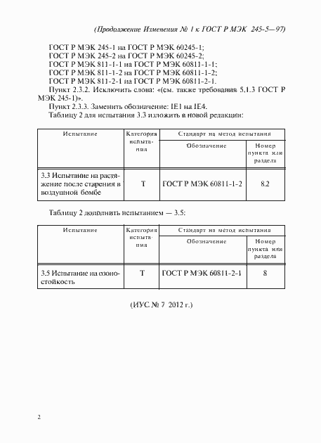Приложение №1