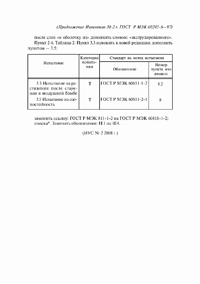Приложение №2