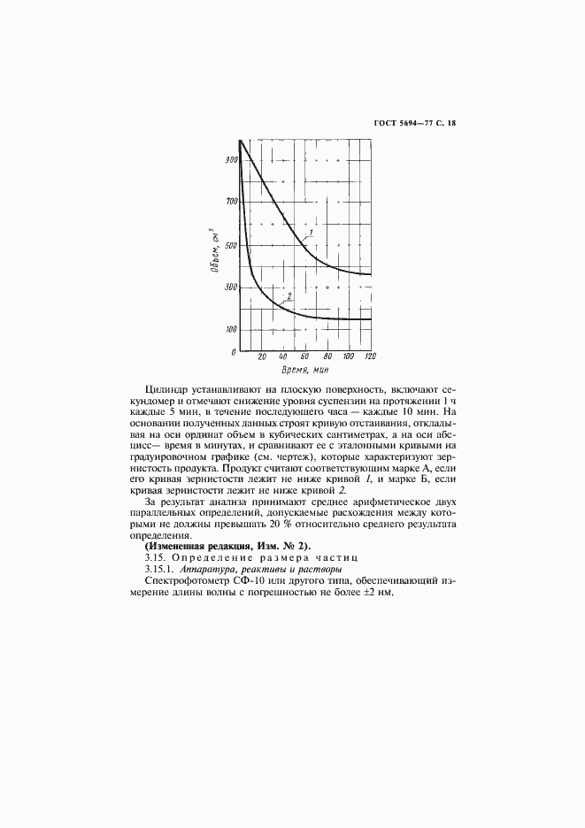 Страница 19 ГОСТ 5694-77