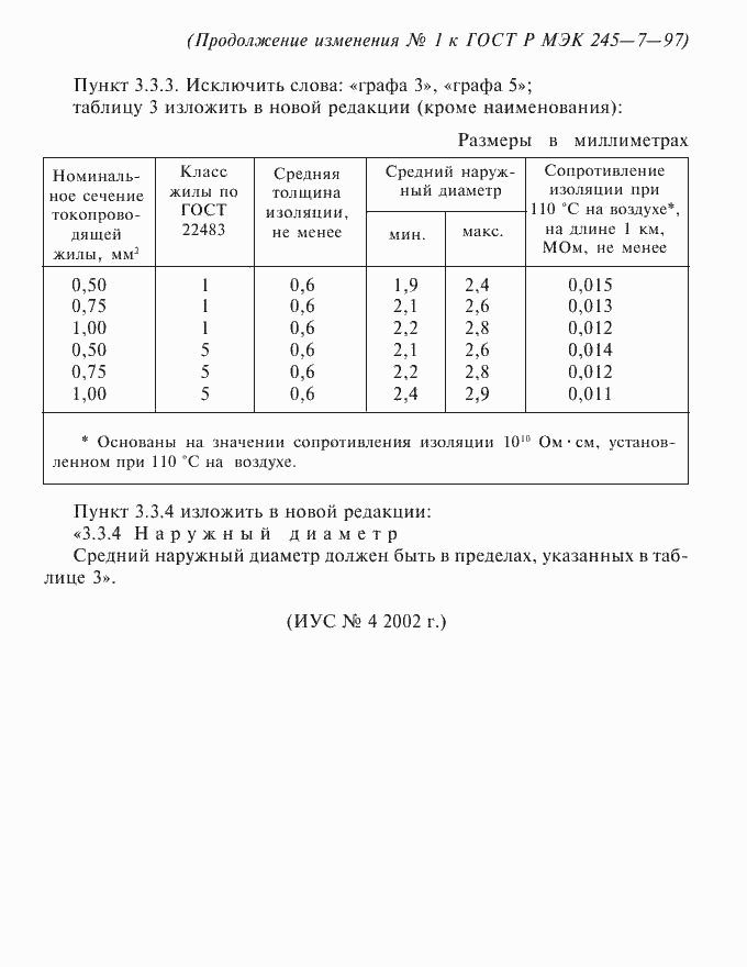 Приложение №1
