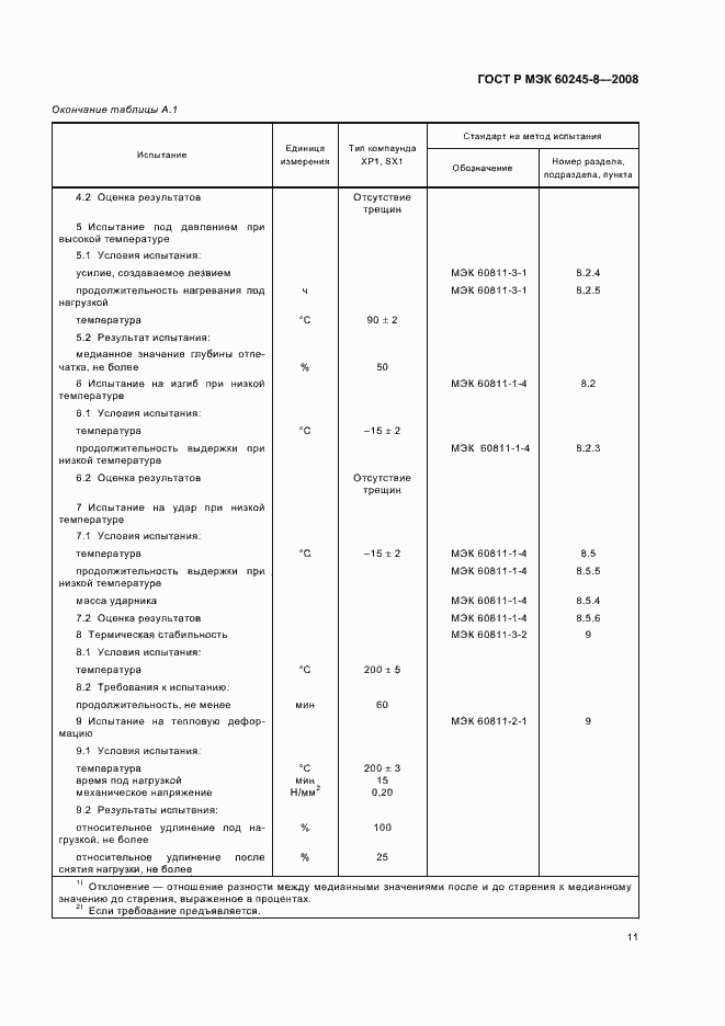 Страница 14 ГОСТ Р МЭК 60245-8-2008