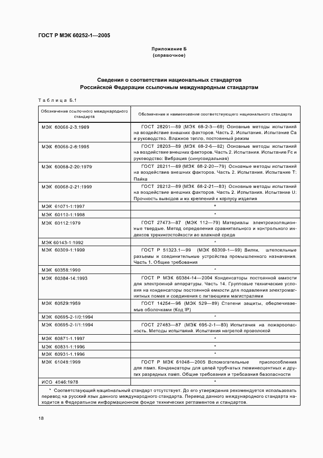 Страница 21 ГОСТ Р МЭК 60252-1-2005