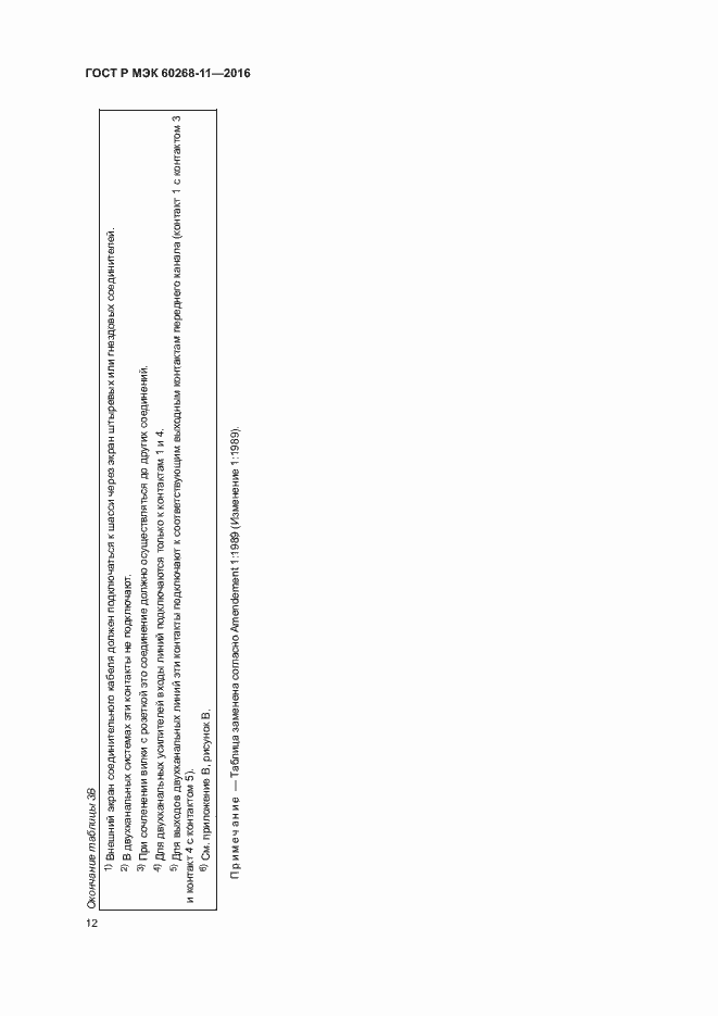 Страница 16 ГОСТ Р МЭК 60268-11-2016