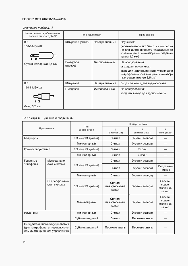 Страница 18 ГОСТ Р МЭК 60268-11-2016