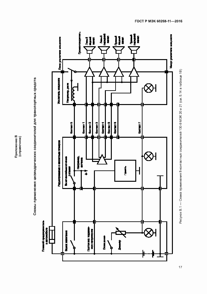 Страница 21 ГОСТ Р МЭК 60268-11-2016