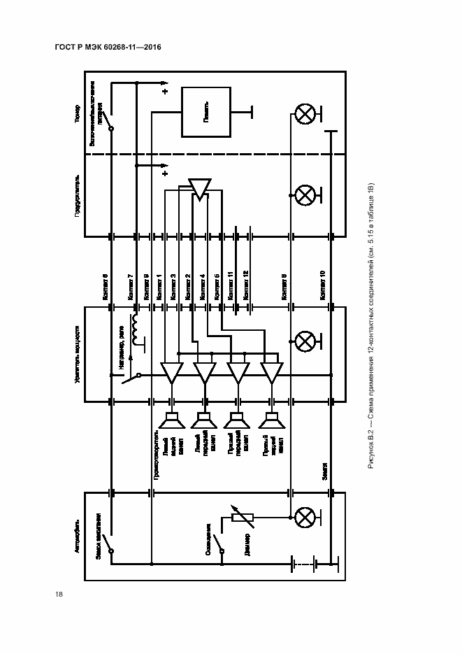 Страница 22 ГОСТ Р МЭК 60268-11-2016