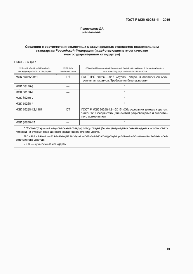Страница 23 ГОСТ Р МЭК 60268-11-2016