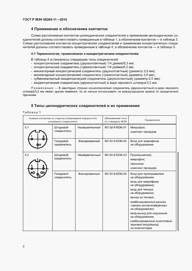 Страница 6 ГОСТ Р МЭК 60268-11-2016