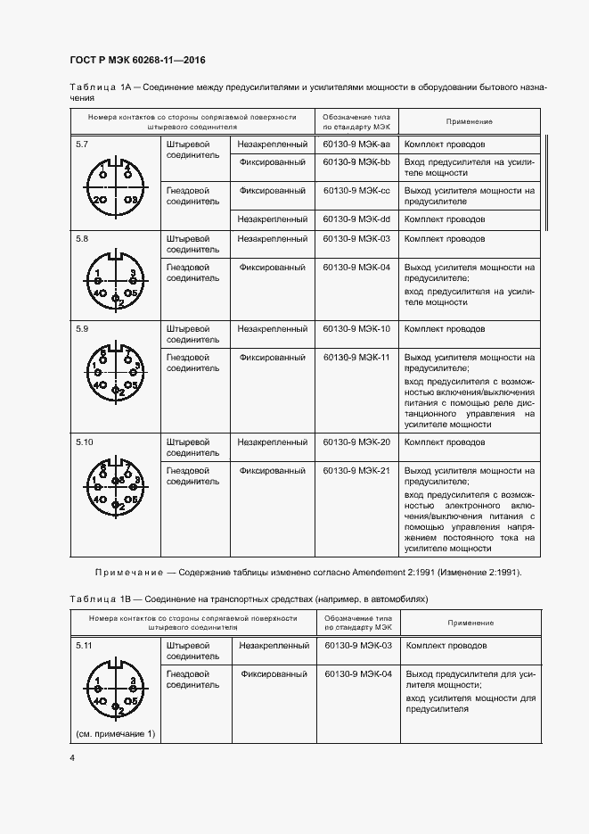 Страница 8 ГОСТ Р МЭК 60268-11-2016