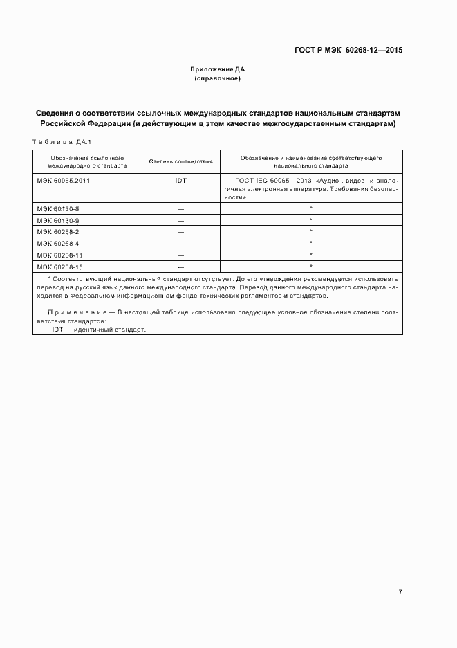 Страница 11 ГОСТ Р МЭК 60268-12-2015