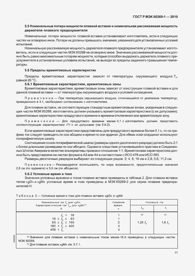 Страница 17 ГОСТ Р МЭК 60269-1-2010