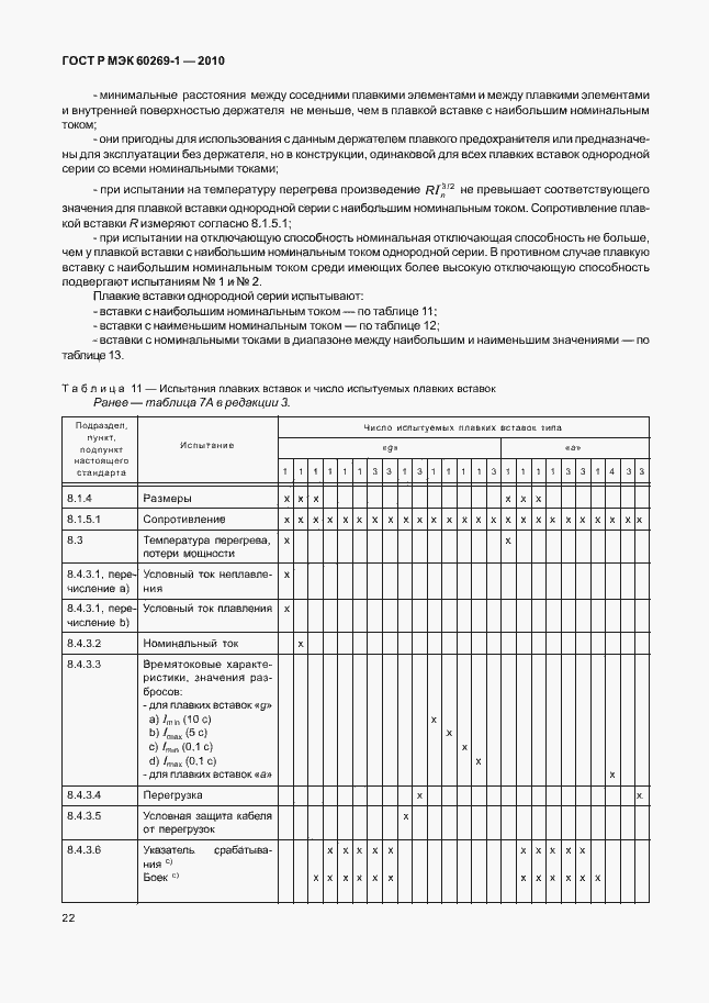 Страница 28 ГОСТ Р МЭК 60269-1-2010