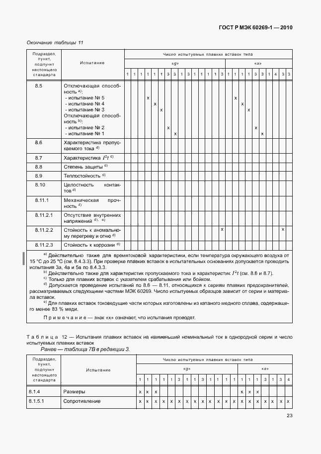 Страница 29 ГОСТ Р МЭК 60269-1-2010