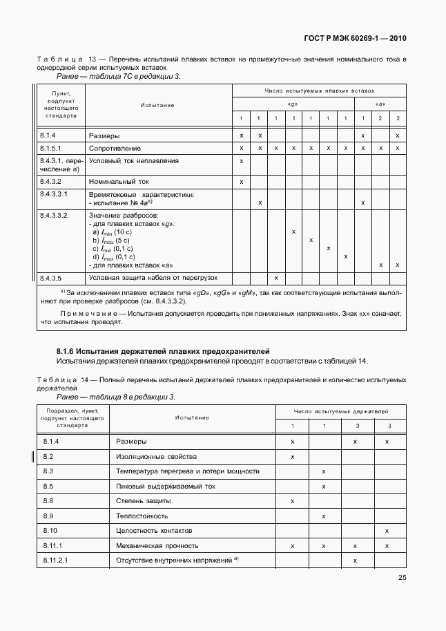 Страница 31 ГОСТ Р МЭК 60269-1-2010