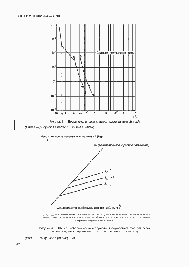 Страница 48 ГОСТ Р МЭК 60269-1-2010