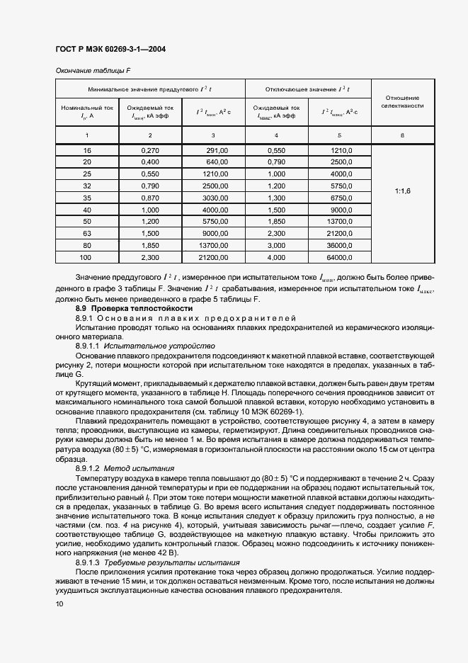 Страница 19 ГОСТ Р МЭК 60269-3-1-2004