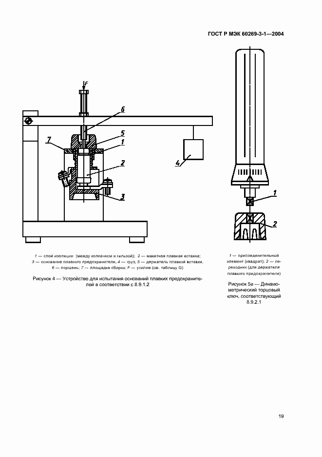 Страница 28 ГОСТ Р МЭК 60269-3-1-2004