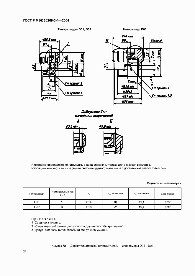 Страница 33 ГОСТ Р МЭК 60269-3-1-2004
