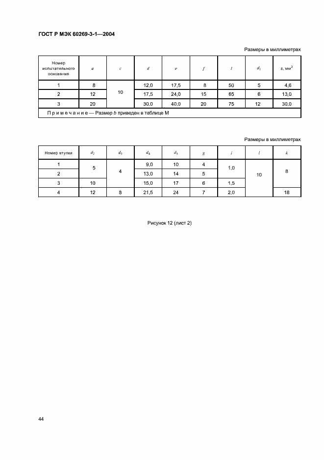 Страница 53 ГОСТ Р МЭК 60269-3-1-2004