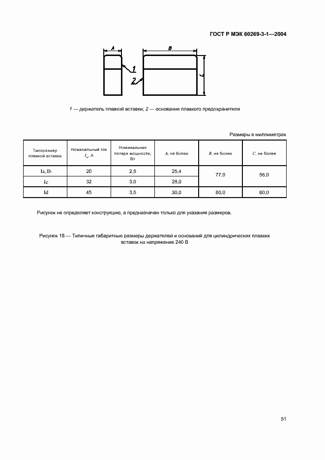Страница 60 ГОСТ Р МЭК 60269-3-1-2004