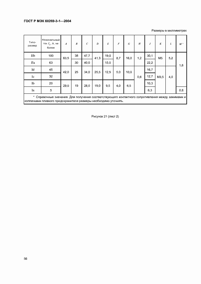 Страница 65 ГОСТ Р МЭК 60269-3-1-2004