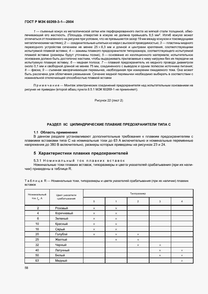 Страница 67 ГОСТ Р МЭК 60269-3-1-2004