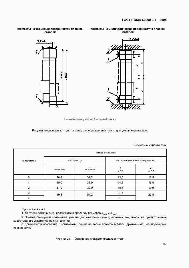 Страница 76 ГОСТ Р МЭК 60269-3-1-2004