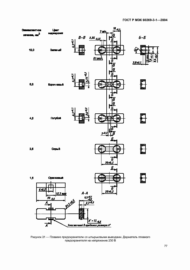 Страница 86 ГОСТ Р МЭК 60269-3-1-2004
