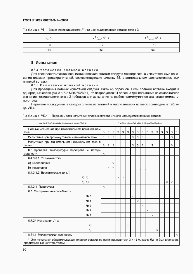 Страница 89 ГОСТ Р МЭК 60269-3-1-2004