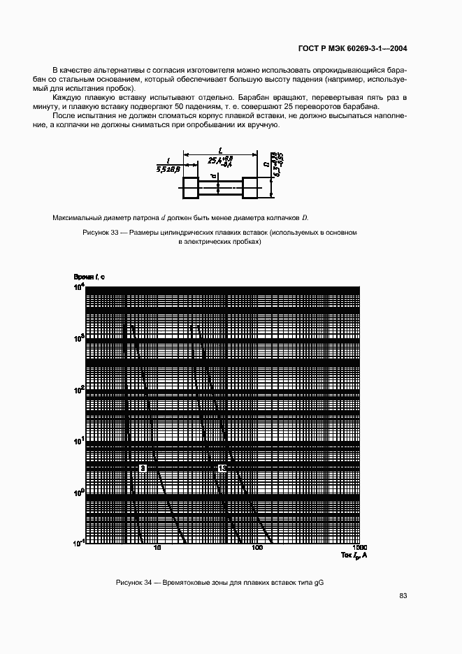 Страница 92 ГОСТ Р МЭК 60269-3-1-2004