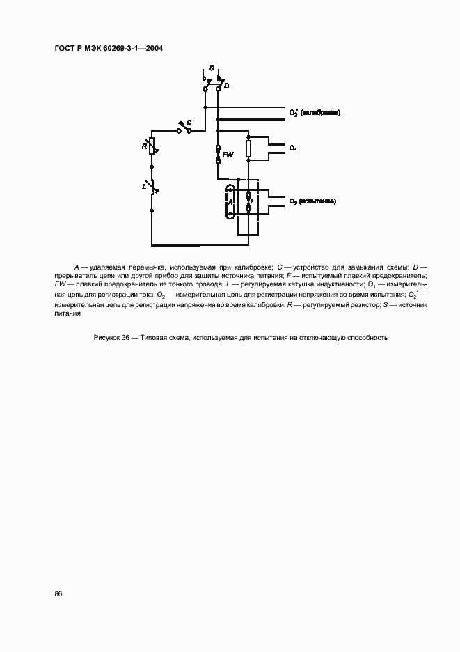 Страница 95 ГОСТ Р МЭК 60269-3-1-2004