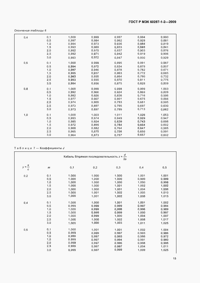 Страница 18 ГОСТ Р МЭК 60287-1-2-2009