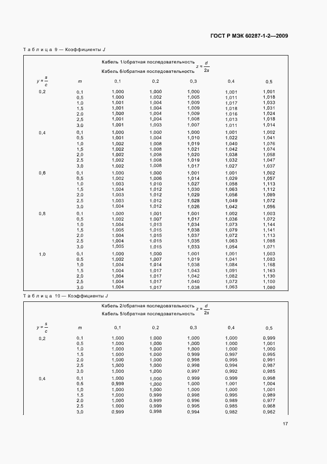 Страница 20 ГОСТ Р МЭК 60287-1-2-2009