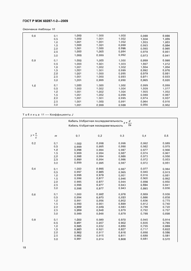 Страница 21 ГОСТ Р МЭК 60287-1-2-2009