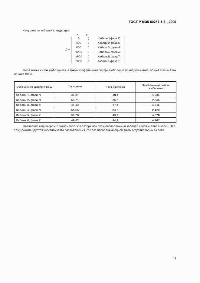 Страница 15 ГОСТ Р МЭК 60287-1-3-2009