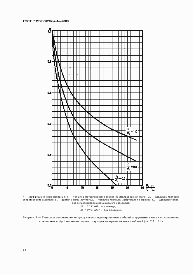 Страница 26 ГОСТ Р МЭК 60287-2-1-2009