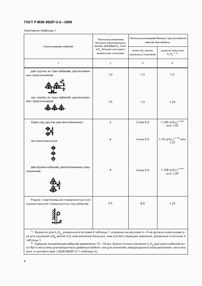Страница 8 ГОСТ Р МЭК 60287-2-2-2009
