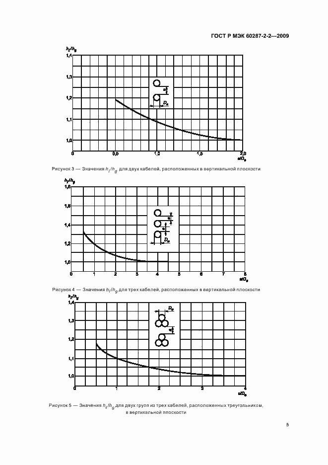 Страница 9 ГОСТ Р МЭК 60287-2-2-2009