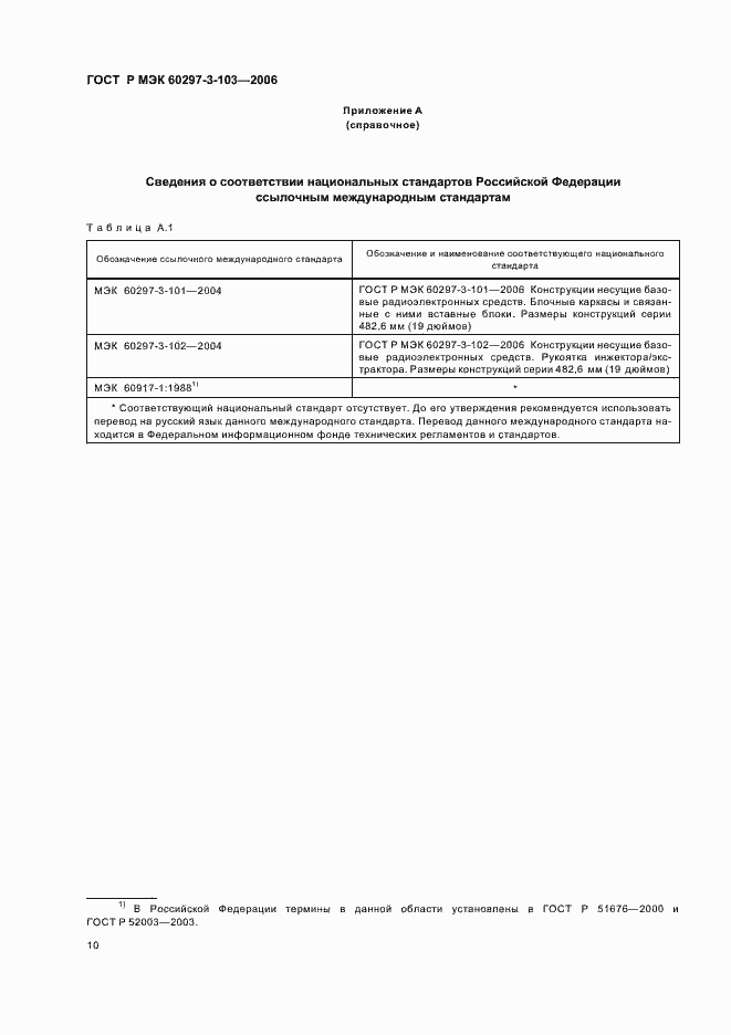 Страница 14 ГОСТ Р МЭК 60297-3-103-2006