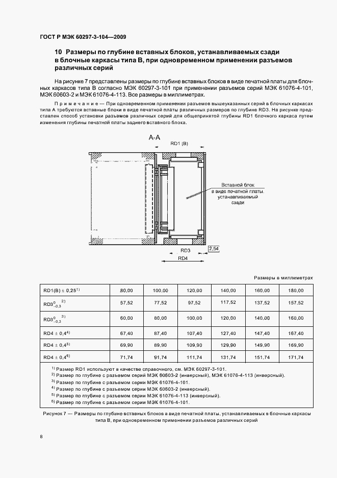 Страница 12 ГОСТ Р МЭК 60297-3-104-2009