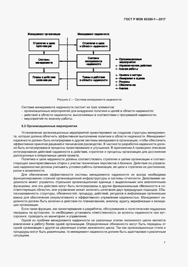 Страница 11 ГОСТ Р МЭК 60300-1-2017