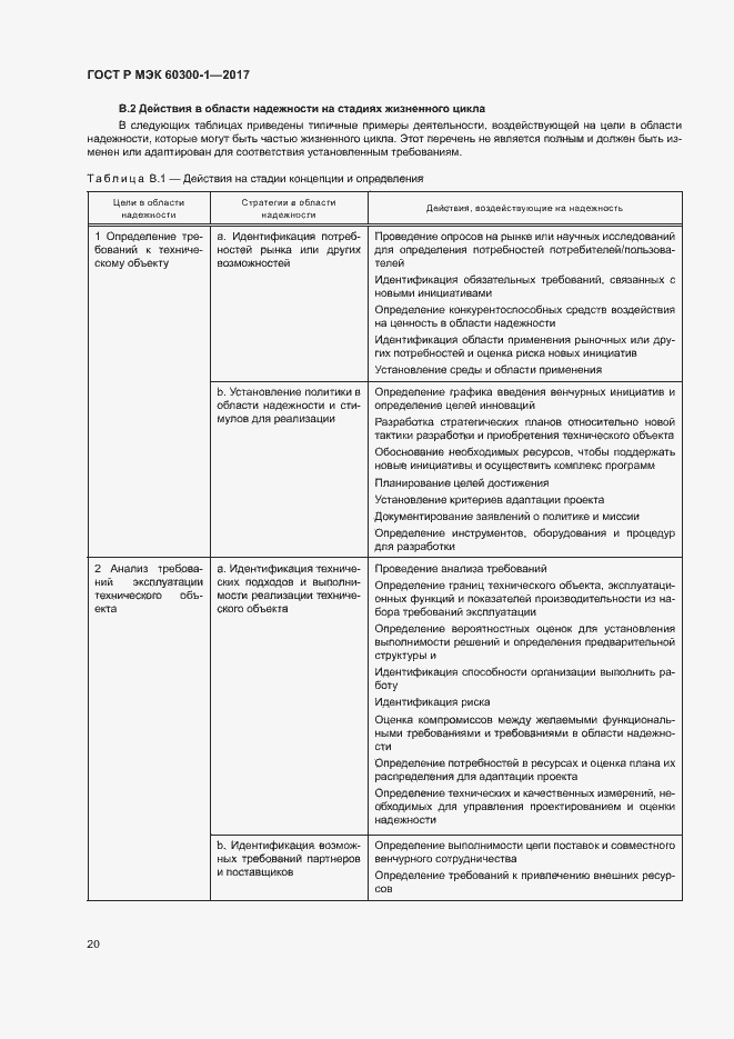 Страница 24 ГОСТ Р МЭК 60300-1-2017