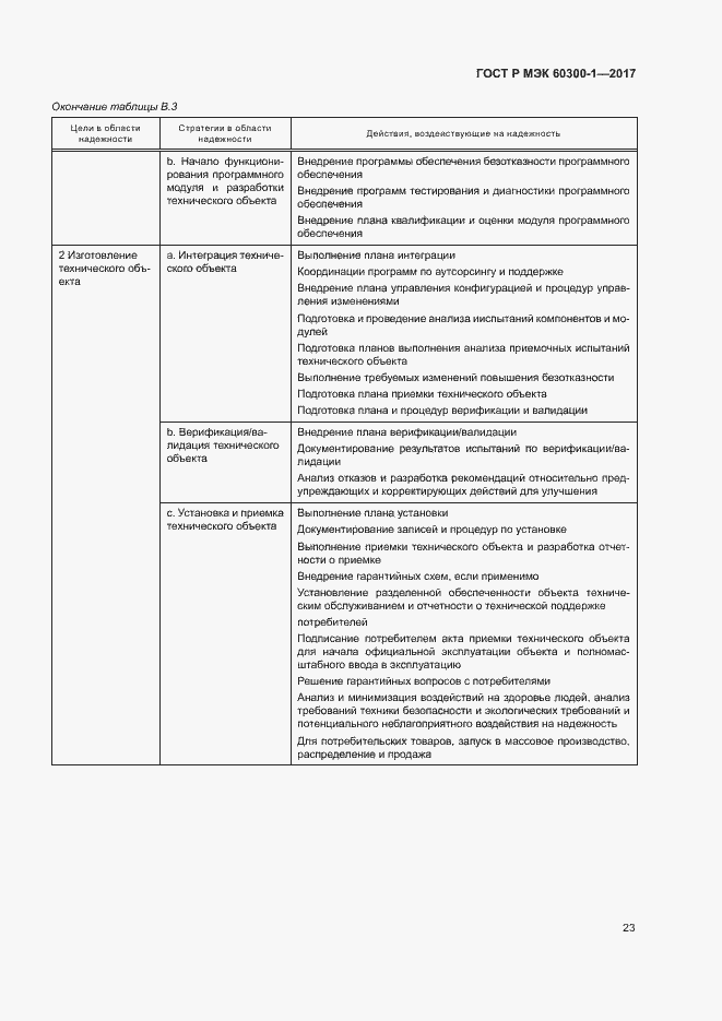 Страница 27 ГОСТ Р МЭК 60300-1-2017