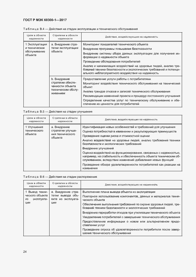 Страница 28 ГОСТ Р МЭК 60300-1-2017