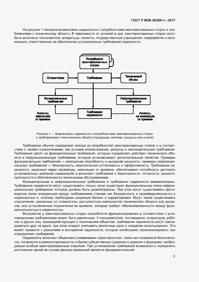 Страница 9 ГОСТ Р МЭК 60300-1-2017
