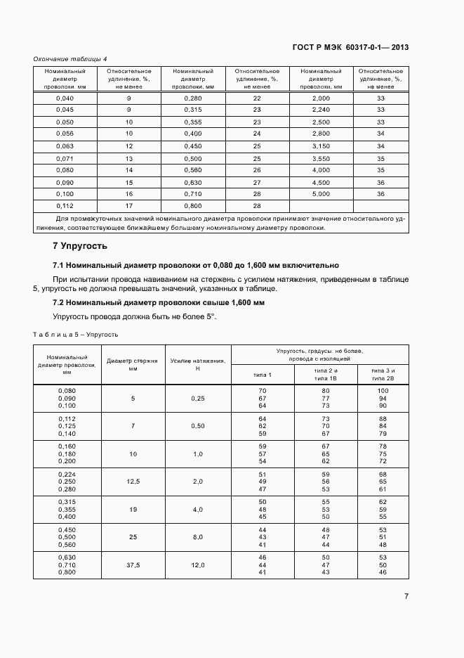 Страница 10 ГОСТ Р МЭК 60317-0-1-2013